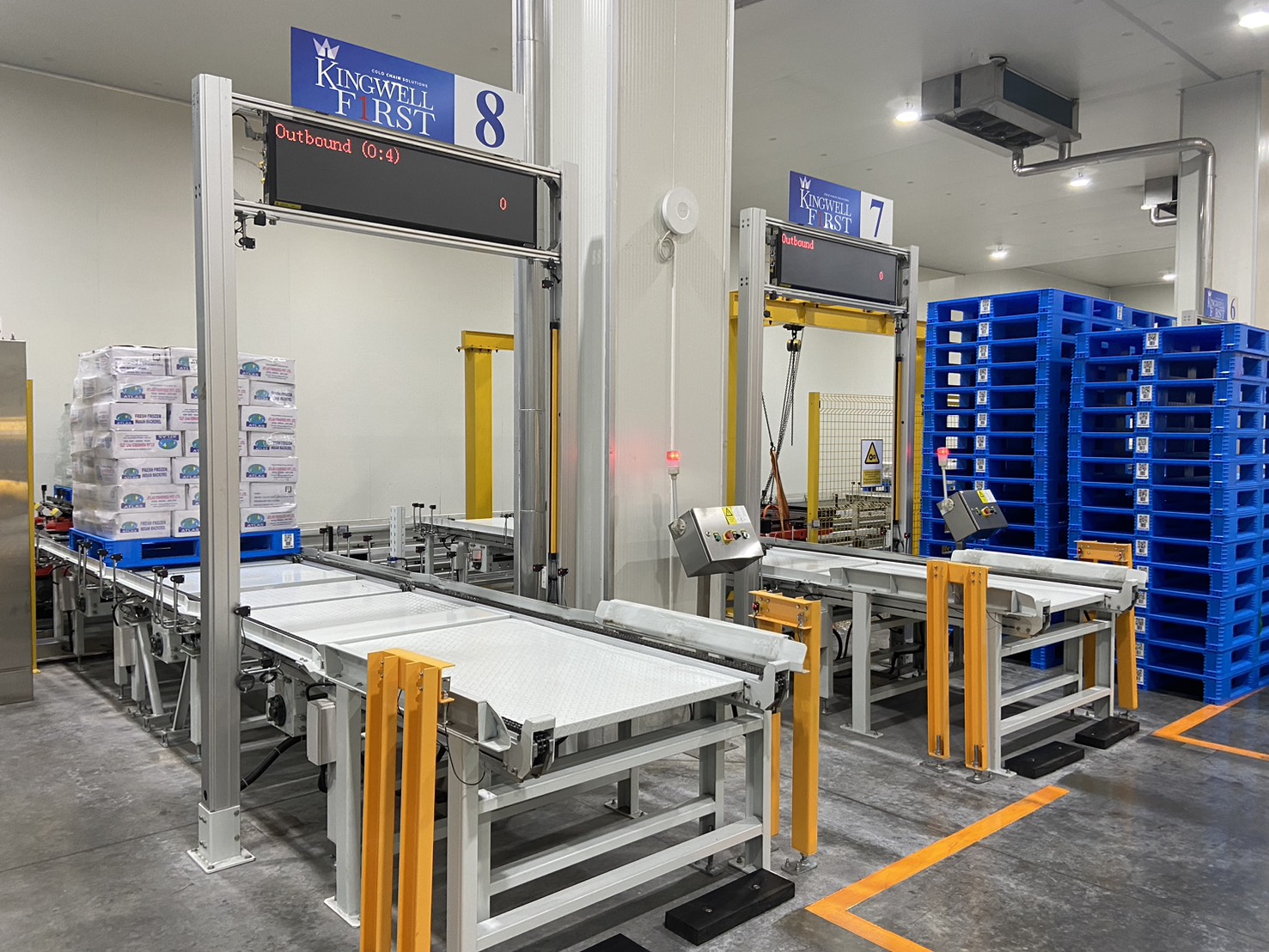 Conveyor System